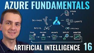 AZ-900 Episode 16  Azure Artificial Intelligence AI Services  Machine Learning Studio & Service