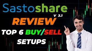 Nepse Alpha Premium Sasto Share Review  Best for Traders & Investors?  AI Buy-Sell & Hold Signals