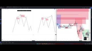 Confirm Your SMT With Precision Swing Point