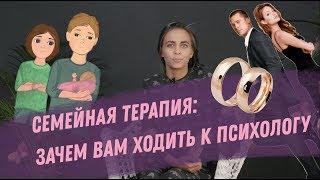 СЕМЕЙНАЯ ТЕРАПИЯ  Как когда и зачем идти к семейному психологу?