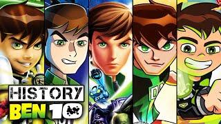 HistoryEvolution of Ben 10 Video Games 2006-2020