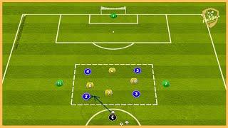 Manchester City - Possession Game With Transition And Crossing & Finishing By Pep Guardiola