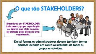 Teoria dos Stakeholders║Conceito definições características Quem são e muito +║Resumo animado