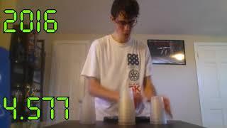 Cup Stacking Fastest Cycle of Every Year 2005-2022