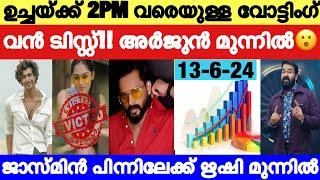 LIVE Voting Result Today 2 PM  Asianet Hotstar BiggBoss Malayalam Season 6 Latest Vote Result