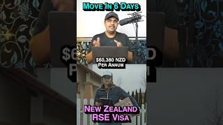 Best Country To Settle - New Zealand  Get Visa In 6 Days 