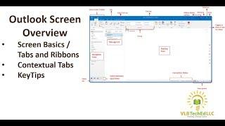 Outlook Screen Overview