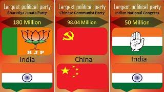 Worlds largest political party by members 2024