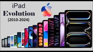 Evolution of Apple iPad  From 2010 To 2024  History of Apple iPad   Animated Slideshow