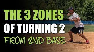 How to use the Power Feed to turn more Double Plays at 2nd base THE 3 ZONES OF TURNING 2