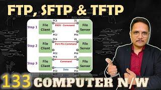 FTP SFTP & TFTP in Computer Networks