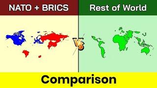 NATO + BRICS vs Rest of World  Rest of World vs NATO + BRICS  Comparison  NATO+BRICS  Data Duck