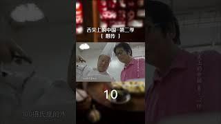 一盘精到的烫干丝 代表了扬州人对生活的态度  China Zone - 纪录片