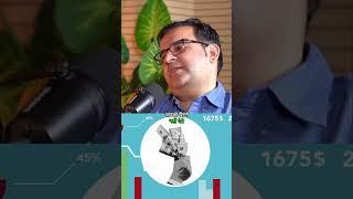 Market में Long Time Investment Returns देता है  Sagar Sinha Show