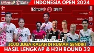 Hasil Lengkap Babak 32 Besar Indonesia Open 2024  5 Juni 2024