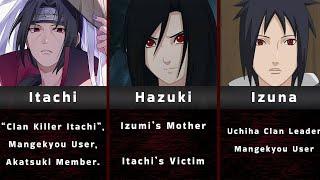 ALL KNOWN UCHIHA CLAN MEMBERS in NarutoBoruto and Who They Were