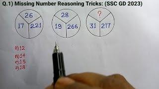SSC GD Reasoning Question Paper Analysis  SSC GD Reasoning 2023  SSC GD EXAMS 