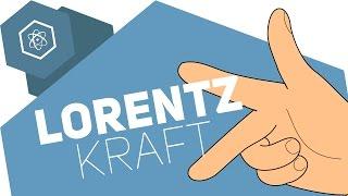 Die Lorentzkraft & Die Linke-Hand-Regel