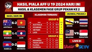 Hasil Piala AFF U 19 2024 Hari Ini Myanmar vs Laos – Australia vs Vietnam  Klasemen AFF Terbaru