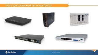 Introduction to Passive Optical Networking PON