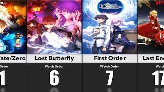 The Fate Series Watch Order Chronologically