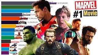 Top 15 Marvel Movies of All Time 2000 - 2022