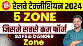 RRB Technician Safe Zone 2024  Railway Technician Safe Zone  कुल कितने फॉर्म भरे गए Form Fill up ?