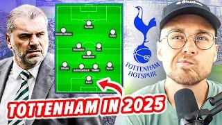 The NEXT Generation Tottenhams Future Team & Transfers