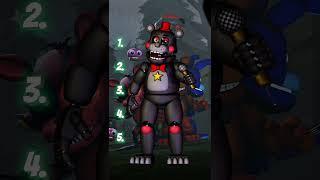 Animatronic Ranking Part 4