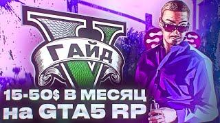 ИГРАЙ В GTA5 RP И ЗАРАБАТЫВАЙ РЕАЛЬНЫЕ ДЕНЬГИ НА НОВОМ NFT СЕРВЕРЕ  NEOXA GTA5 RP  - ПОДРОБНЫЙ ГАЙД