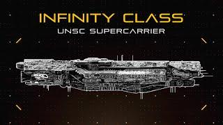 Halo Infinity Class Supercarrier  Extended Ship Breakdown