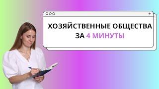 ХОЗЯЙСТВЕННЫЕ ОБЩЕСТВА ЗА 4 МИНУТЫ ЕГЭ ОБЩЕСТВОЗНАНИЕ  Организационные формы предпринимательства