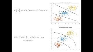 Linear and Quadratic Discriminant Analysis Theory and MATLAB Code