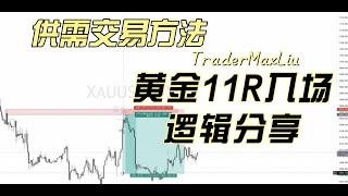 10.12黄金短线11R空单入场逻辑分享