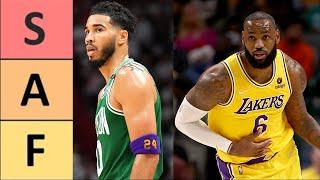 Who Is The Most Watchable NBA Team in 2022-23?