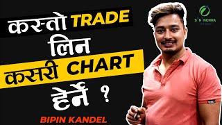 How to see charts for Positional and Short term trade  Bipin Kandel  Sikinchha  Nepse  Nepal 