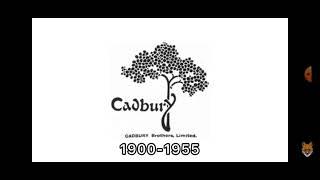 Cadbury logo history