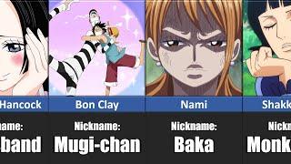 Nicknames for Luffy in One Piece