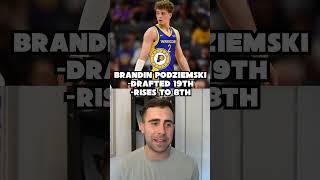 Re-Drafting the 2023 NBA Draft  #nba #shorts