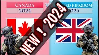 Army Clash Canada vs UK   - Unveiling Military Dominance in 2024  Fleet Strength Showdown