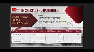 QZ Asset Management  Special Pre IPO bundle