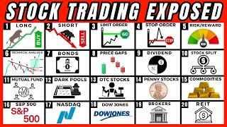 ULTIMATE Stock Trading Beginners Guide FREE FULL COURSE