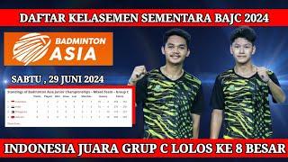  TERBARU  KELASEMEN SEMENTRA MATCH 2 BADMINTON ASIA JUNIOR CHAMPIONSHIPS 2024