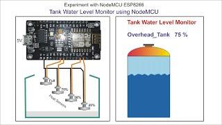 Water Level Monitor using NodeMCU DEMO