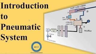 Introduction To Pneumatic System