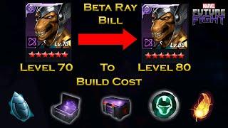 Beta Ray Bill Level 70 To 80 Build Cost Information - F 2 P - Marvel Future Fight