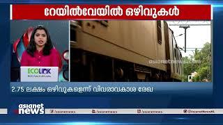 ഇന്ത്യൻ റെയിൽവേയിൽ 2.75 ലക്ഷം ഒഴിവുകൾ Indian Railway Vacancy