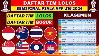 INDONESIA RESMI LOLOS Daftar Negara Lolos Semifinal Piala AFF U 16 2024