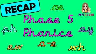 Phonics Phase 5 Recap of sounds with Miss Ellis 