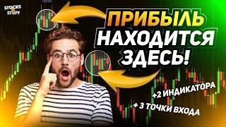 Бинарные Опционы обучение НАУЧИСЬ находить прибыльные ТОЧКИ ВХОДА за ОДИН день Трейдинг обучение